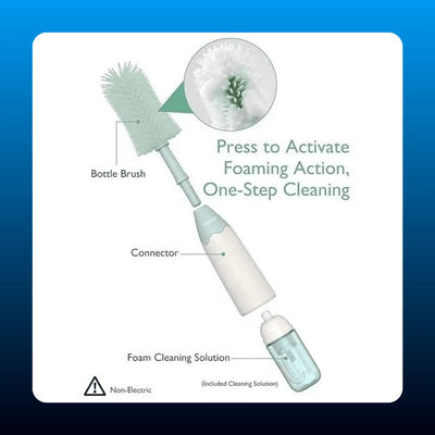 Baby Bottle Brush Cleaning Kit