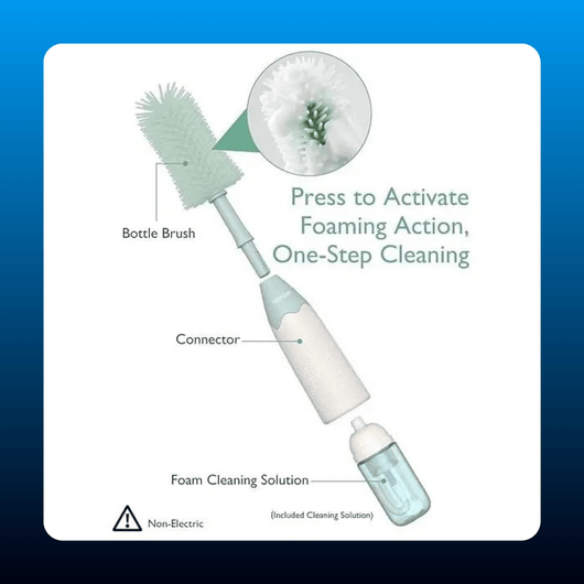 Baby Bottle Brush Cleaning Kit