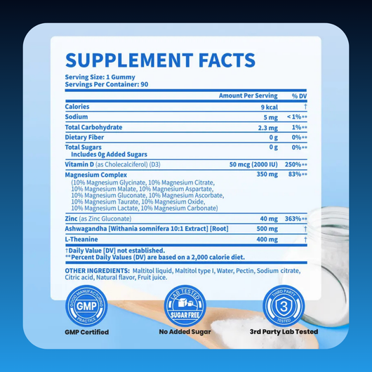 Magnesium, L theanine, 14 in 1 Gummies