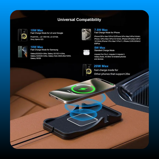 Super Fast Charging Wireless Mobile Charger Pad