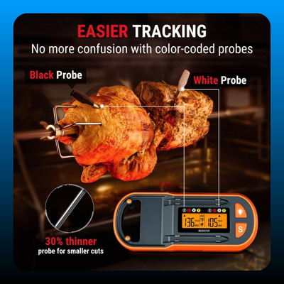 Wireless Digital Meat Thermometer
