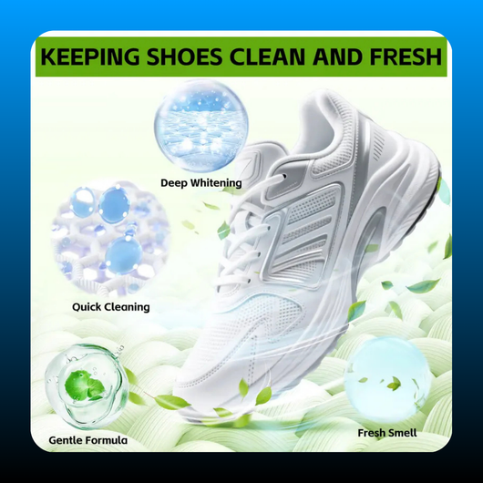 Premium Sneaker Cleaner & Shoe Care Set