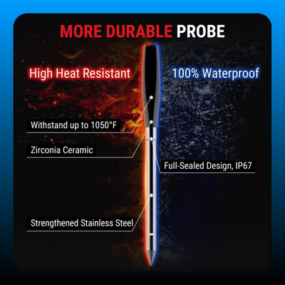 Wireless Digital Meat Thermometer