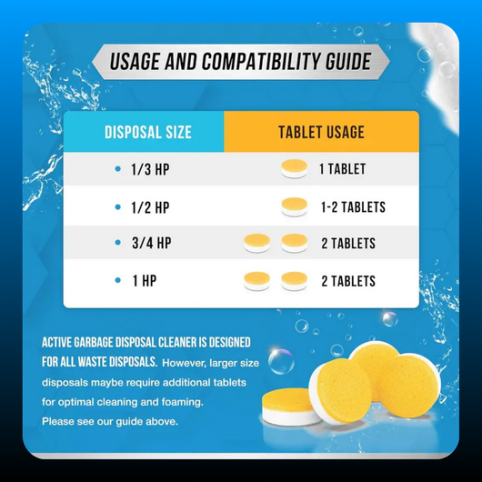 Garbage Disposal Cleaner Deodorizer Tablets