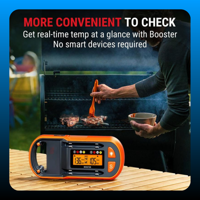 Wireless Digital Meat Thermometer