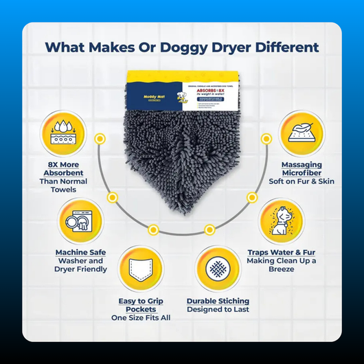 Dog Dryer Shammy Towel