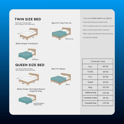 Seven Piece Bed In A Bag Set