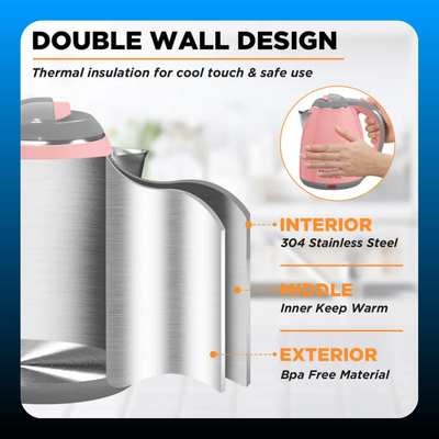 1.8L Fast Boil Tea & Hot Water Kettle