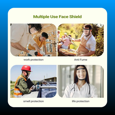 Adjustable Full-Face Protective Shield