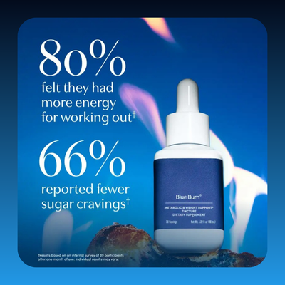 Craving Balance Herbal Drops