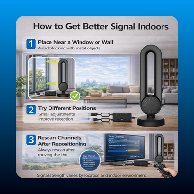 TV Antenna for Local Channels
