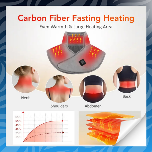 USB-Powered Neck & Shoulder Heating Pad
