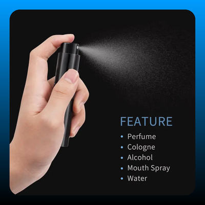 8ml Refillable Perfume Spray Bottle (3 Pack)
