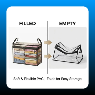Large Transparent Plastic Storage Box with Zipper Flip Lid