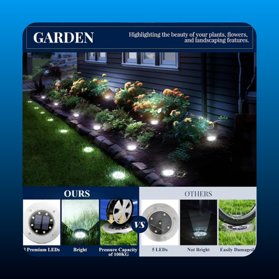 Waterproof Solar Outdoor Lights (12 Pack)