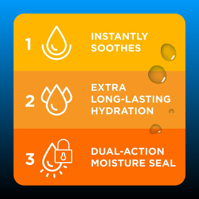 Care Lubricating Eye Drops