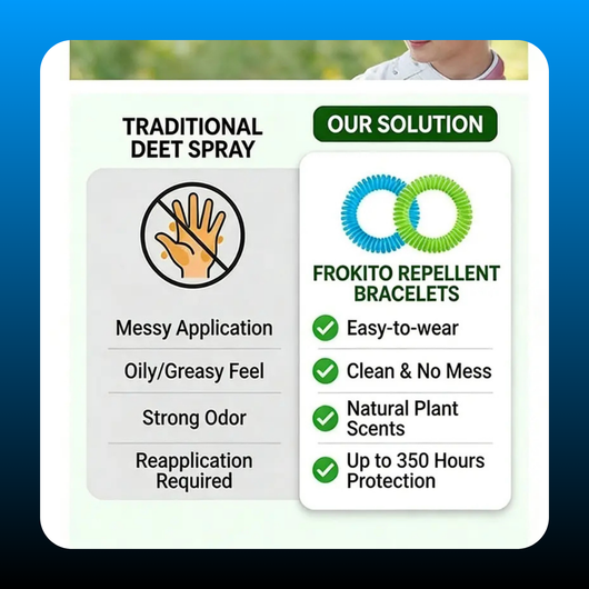 Waterproof Elastic Mosquito Repellent Bands (10 Pack)