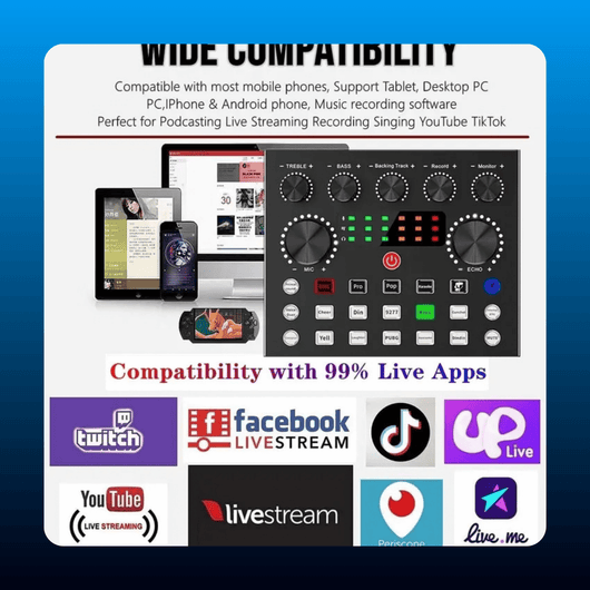 Podcast Equipment Bundle