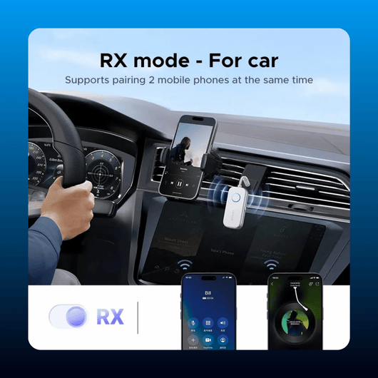 Airplane Bluetooth Audio Transmitter