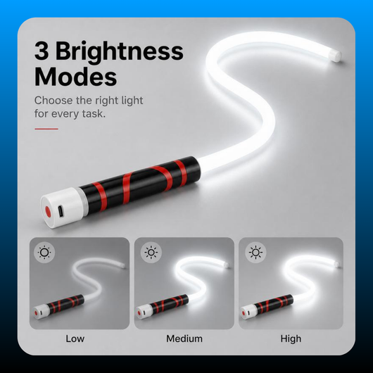 Magnetic Rechargeable LED Work Light