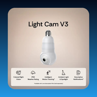 Light Bulb with Security Camera
