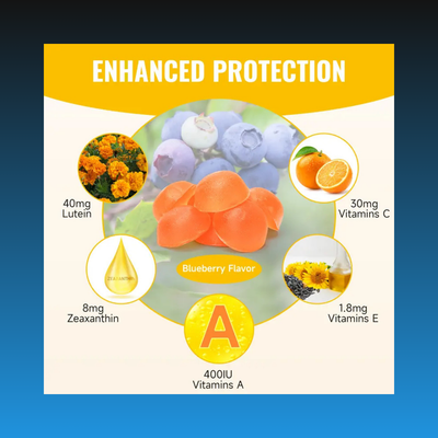 Lutein & Zeaxanthin Gummies