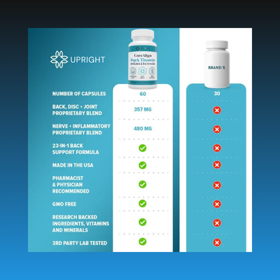 Back and Spine Supplement