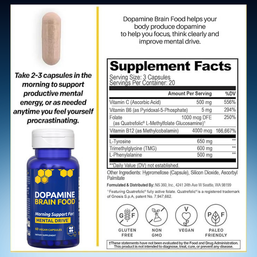 Stay Sharp Brain Support Capsules