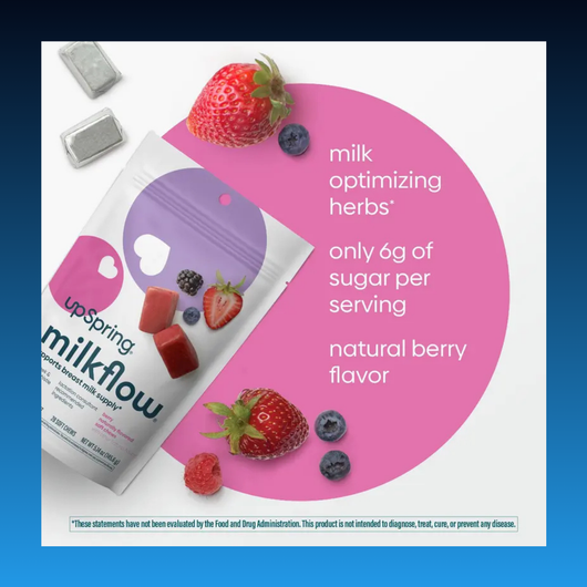 Breastfeeding Support Chews