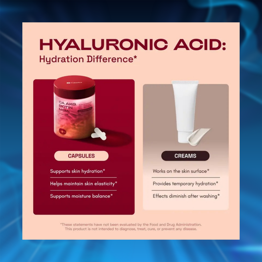 Ca-AKG Skin, Hair & Nails Support Capsules