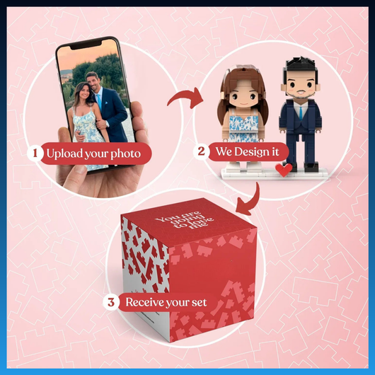 Custom Mini Figure Set