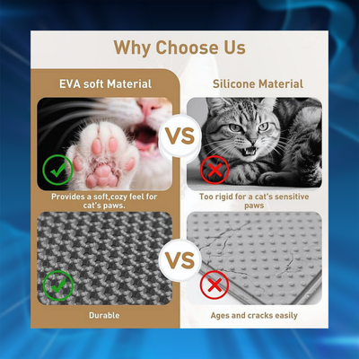 Cat Litter Mat (21.6" X 29.5")