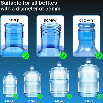 Anti-Spill Replacement Gallon Caps