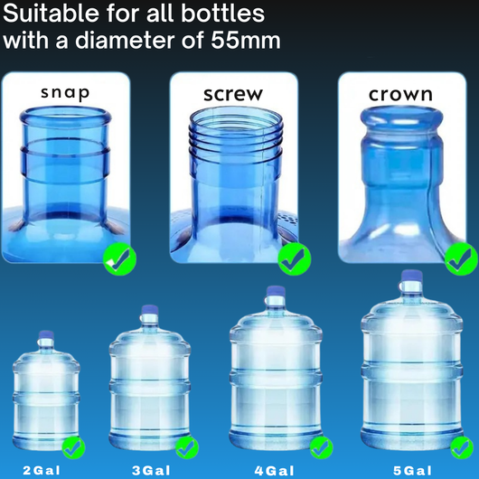 Anti-Spill Replacement Gallon Caps