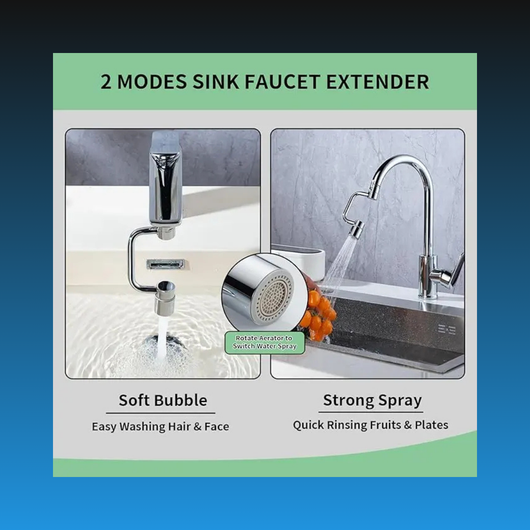 Rotatable Faucet Extension