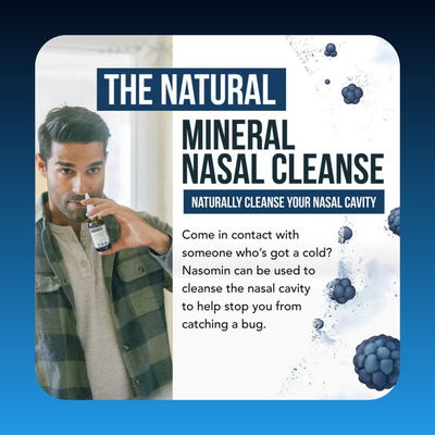 Nasal Iodine Spray