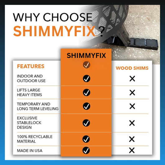 Leveling Shims for Equipment and Furniture