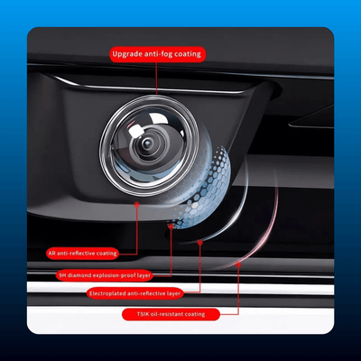 360 Panoramic Camera Protection Covers