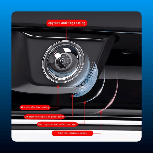 360 Panoramic Camera Protection Covers