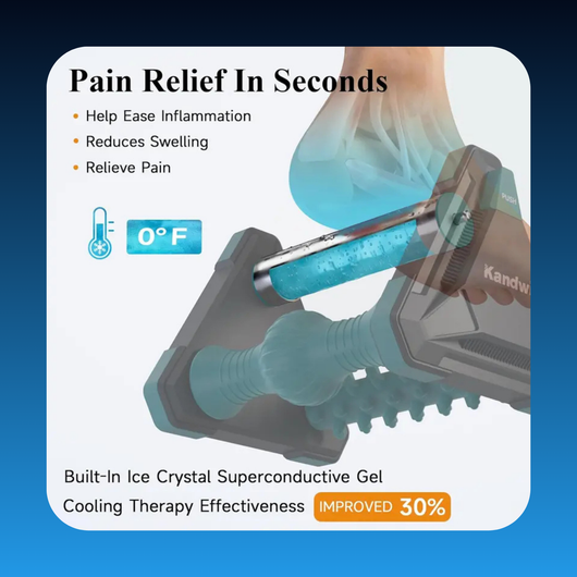 Foot Massager for Circulation and Pain