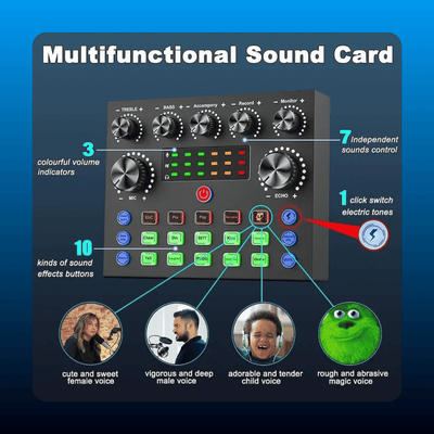 Podcast Equipment Bundle