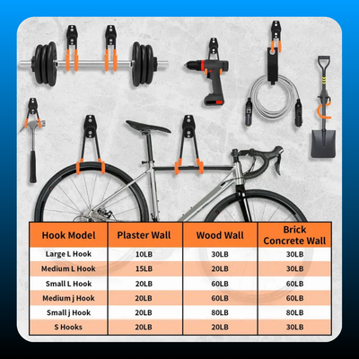 16 Pack Garage Hooks Heavy Duty Organization