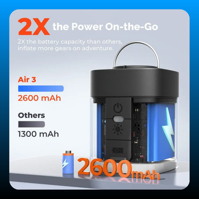 Portable Mini Air Pump