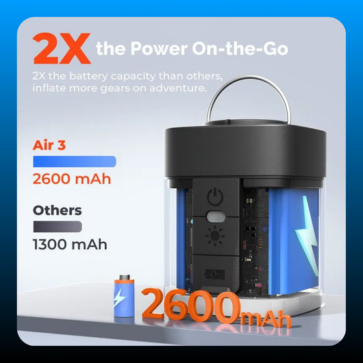 Portable Mini Air Pump