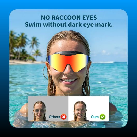 2 Pack Swim Goggles with Earplugs
