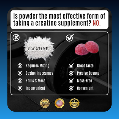 Creatine Monohydrate Flavored Gummies