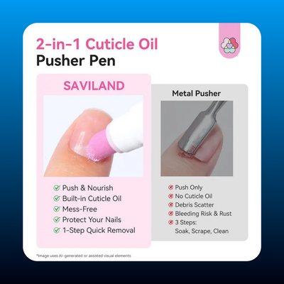 Cuticle Remover Pen Set