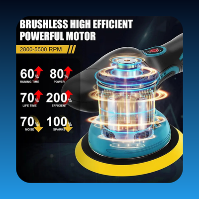 Cordless Car Buffer Polisher
