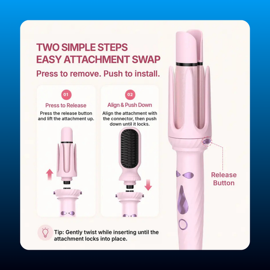 5-in-1 Automatic Rotating Curling Iron Set