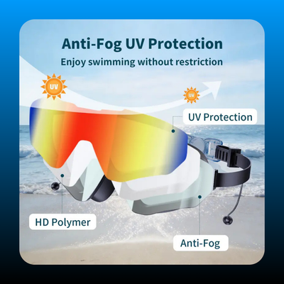 2 Pack Swim Goggles with Earplugs